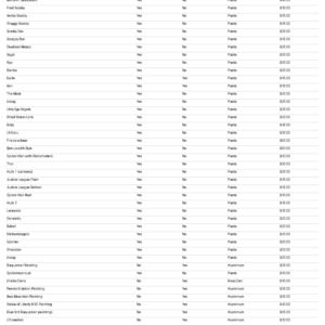 Stacey Ct Macho Maker Prices